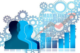 AC米兰-创新能力促进研究，研究创新能力的目的和意义